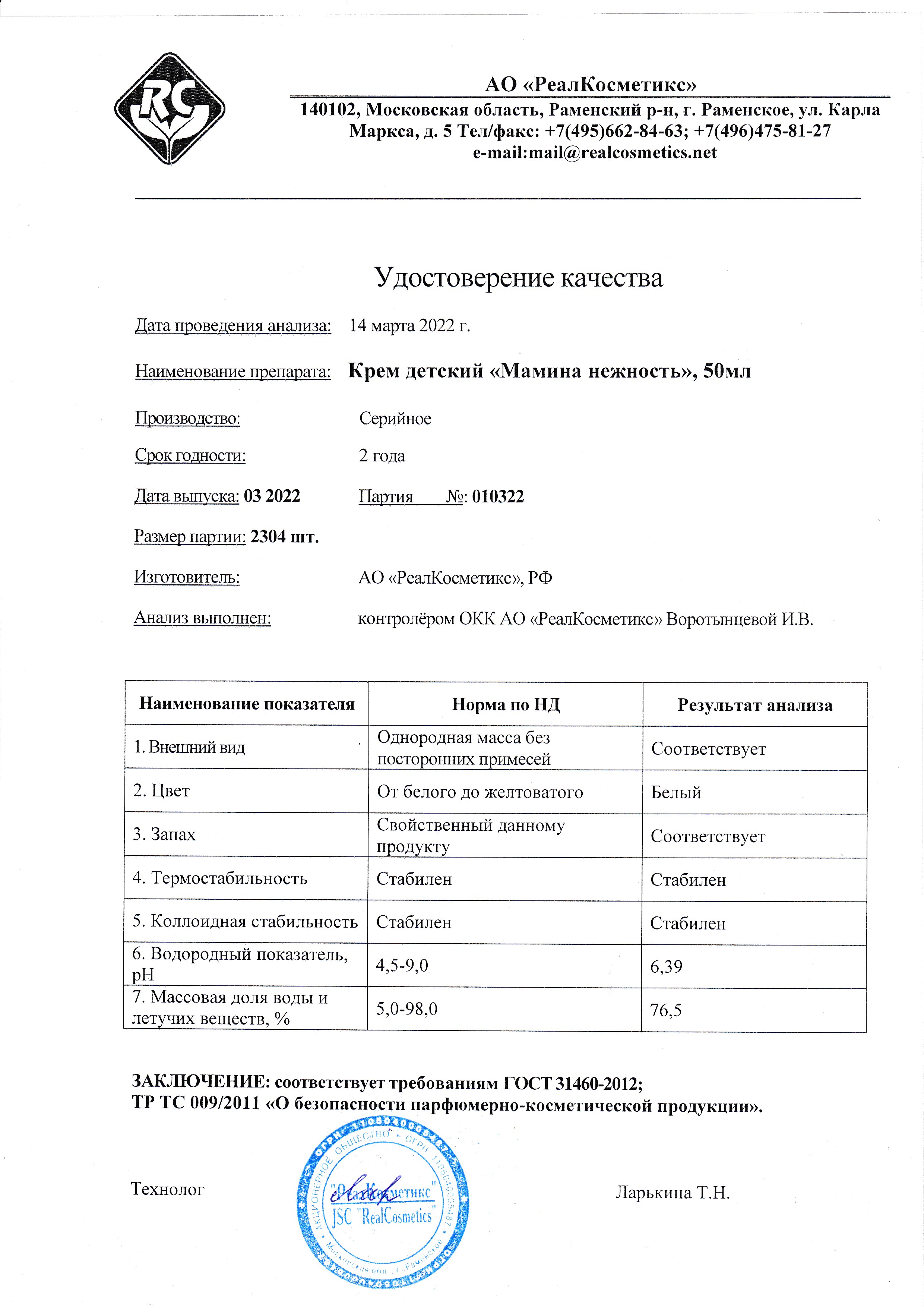 Паспорт №032022